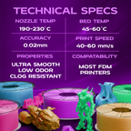 Lime Matte PLA 1kg