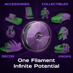 Emerald Twilight (Green Purple) Bi Matte PLA 1kg