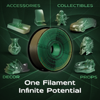Emerald Solaris (Gold Green Black) Shiny Gradient PLA 1kg