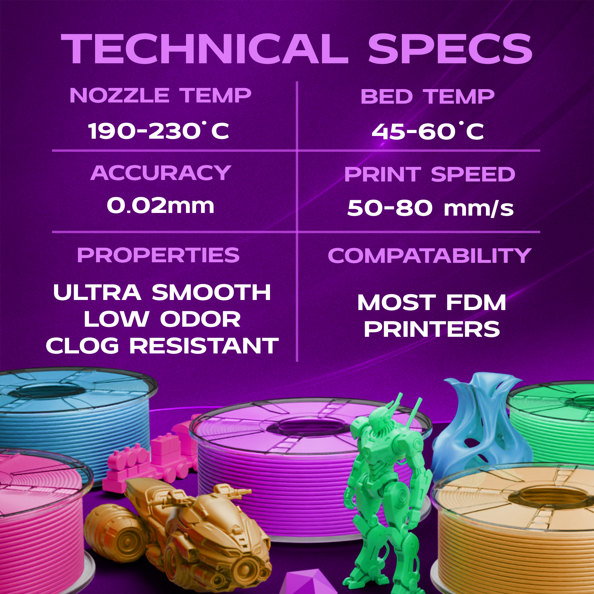 Terra Bloom (Green Purple Copper) Tri Silk PLA 1kg